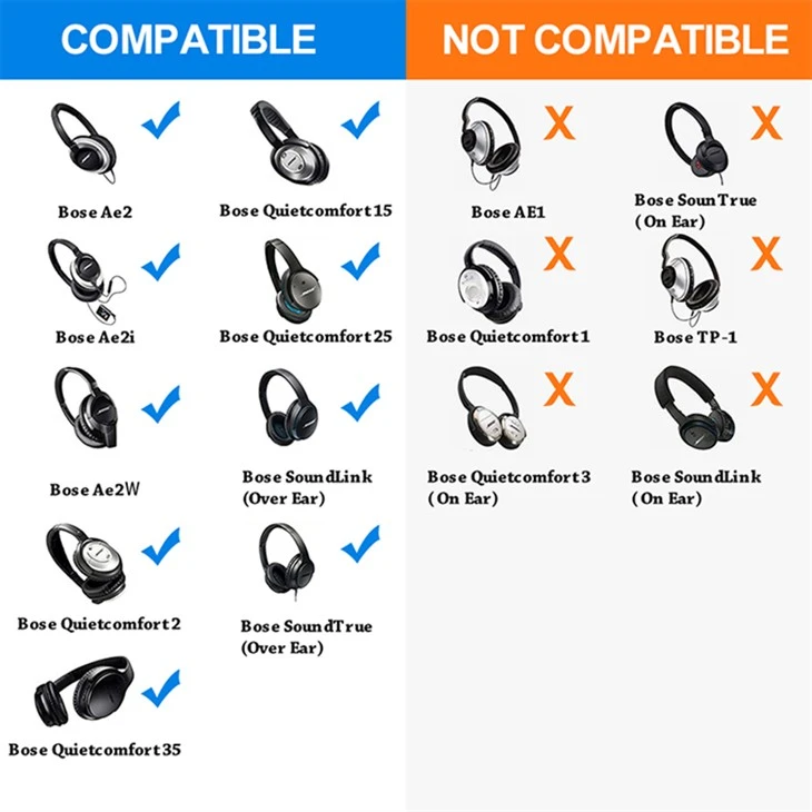 bose quietcomfort 35 ear cushion kit black