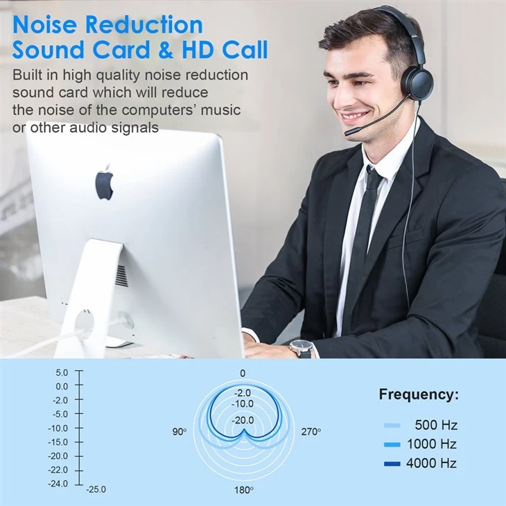 Office Wired Headphones For Computer Office Wired Headphones For Computer