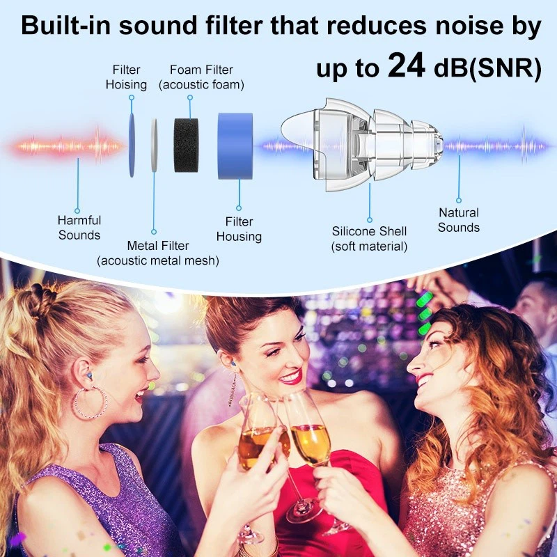 ear plugs for musicians ear plugs for musicians